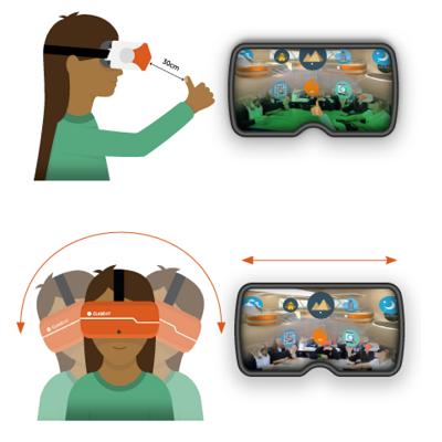 Research on the use of virtual reality learning methods